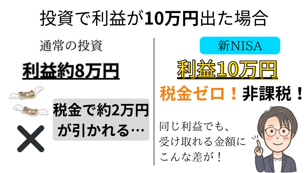新NISAの説明-初心者向け
